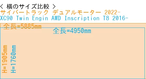 #サイバートラック デュアルモーター 2022- + XC90 Twin Engin AWD Inscription T8 2016-